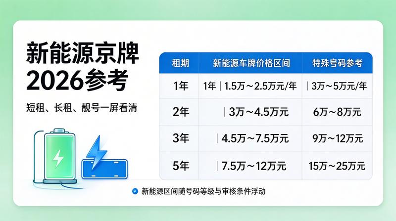 客户服务大厅